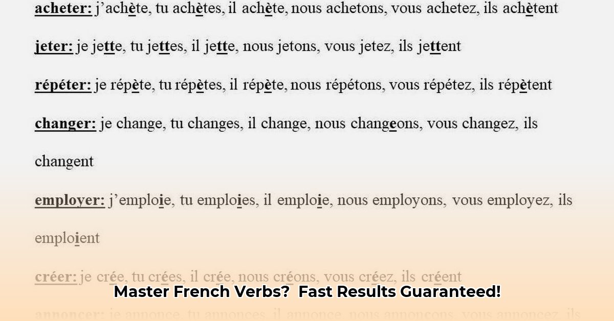 french-verb-conjugation-creer-examples